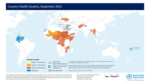 Health Cluster Dashboard -Q3 September 2025