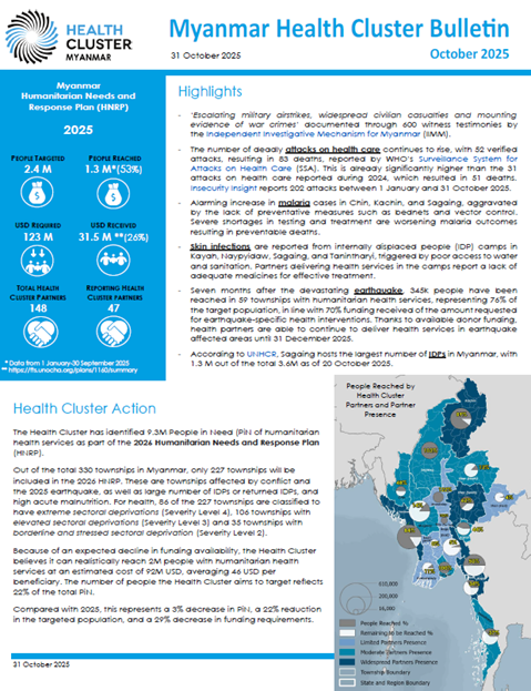 Myanmar Health Cluster Bulletin, October 2025