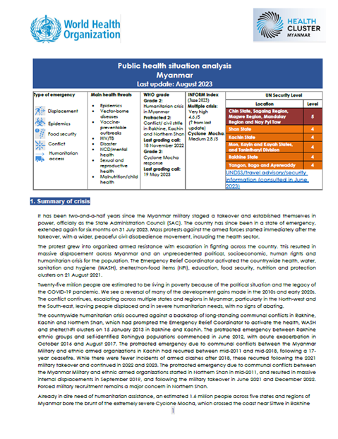 Myanmar Public Health Situational Analysis, August 2023