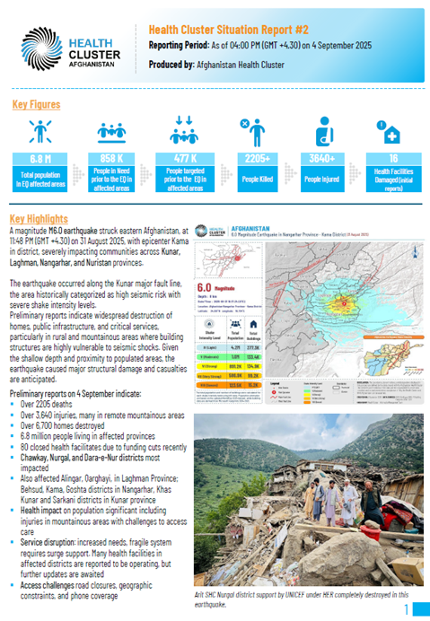 Afghanistan earthquake: Health Cluster situation report #2 (4 September 2025)