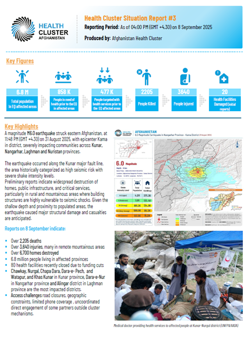 Afghanistan earthquake: Health Cluster situation report #3 (8 September 2025)