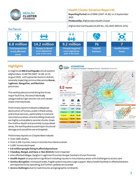 Afghanistan earthquake: Health Cluster situation report #1 (2 September 2025)