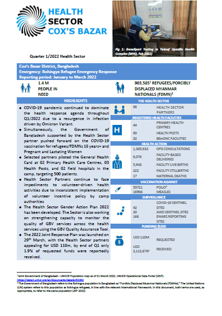 Bangladesh Health Sector Bulletin, January-March 2022