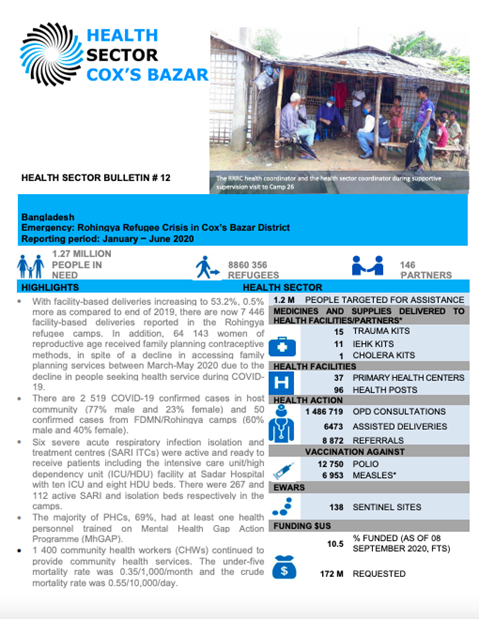 Bangladesh Health Sector Bulletin, January - June 2020