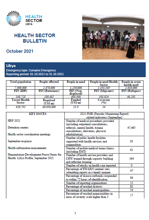 Libya Health Sector Bulletin, October 2021