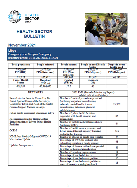 Libya Health Sector Bulletin, November 2021