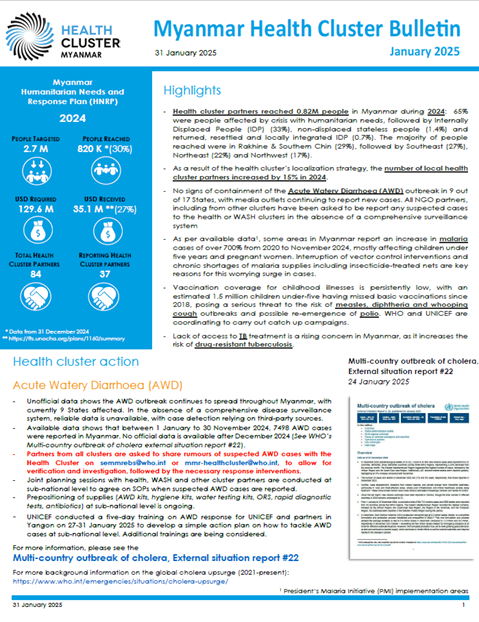 Myanmar Health Cluster Bulletin January 2025