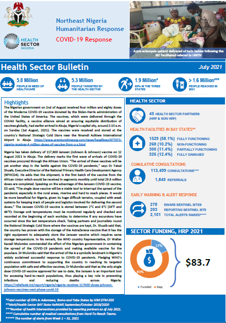 Nigeria Health Sector Bulletin, July 2021