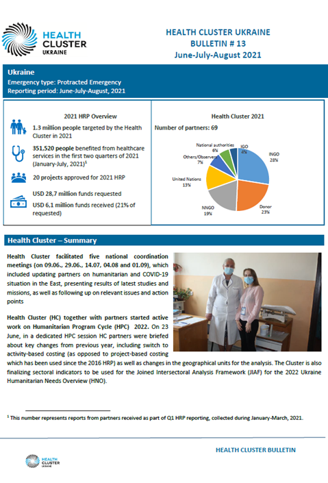 Ukraine Health Cluster Bulletin, June - August 2021