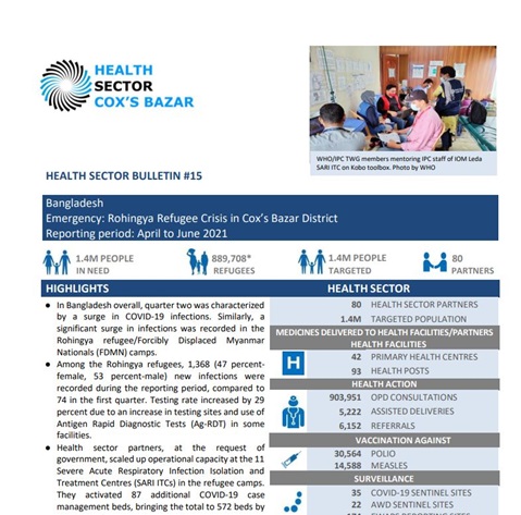 Bangladesh Health Sector Bulletin, April-June 2021