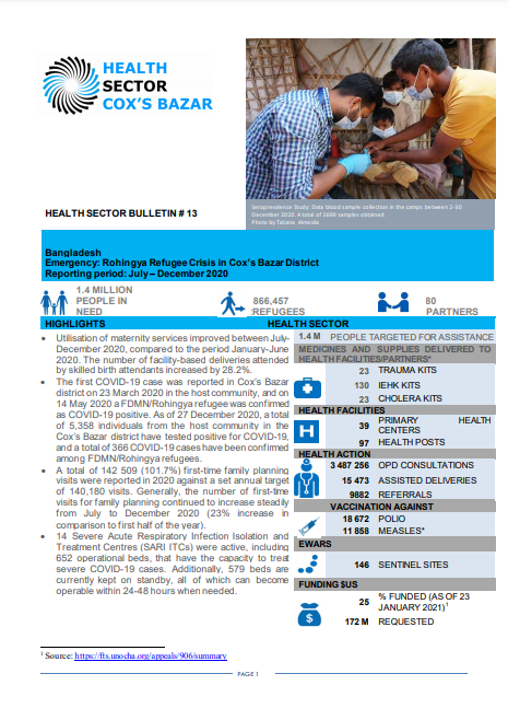 Bangladesh Health Sector Bulletin, July - December 2020