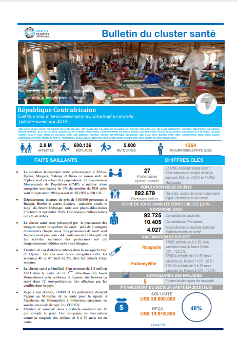 Central African Republic Health Cluster Bulletin, July - November 2019