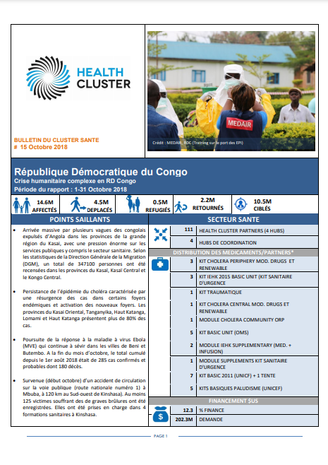 Democratic Republic of the Congo Health Cluster Bulletin October 2018