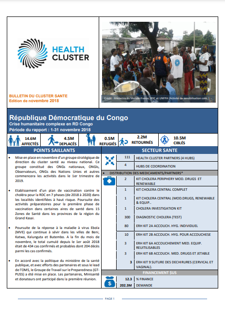 Democratic Republic of the Congo Health Cluster Bulletin November 2018