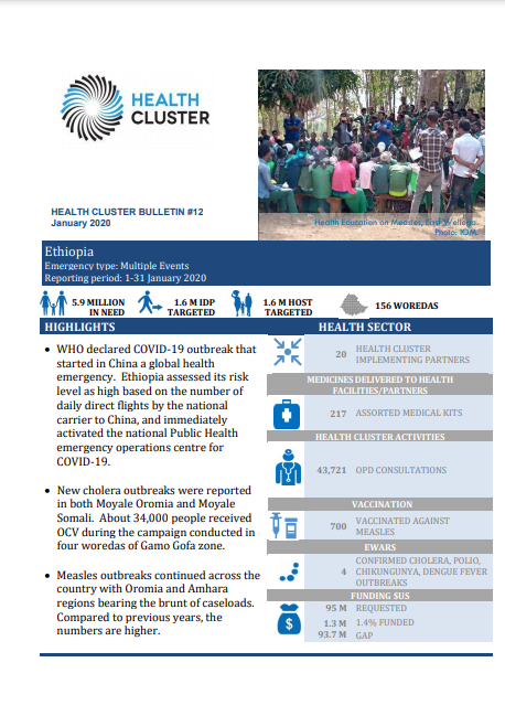 Ethiopia Health Cluster Bulletin, January 2020