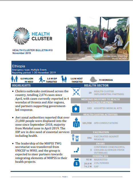 Ethiopia Health Cluster Bulletin, November 2019