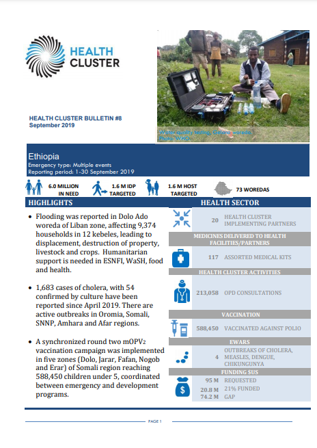 Ethiopia Health Cluster Bulletin, September 2019
