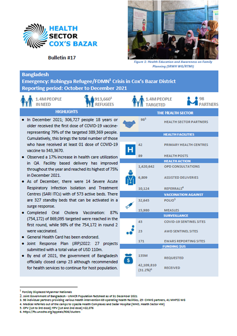 Bangladesh Health Sector Bulletin, October - December 2021