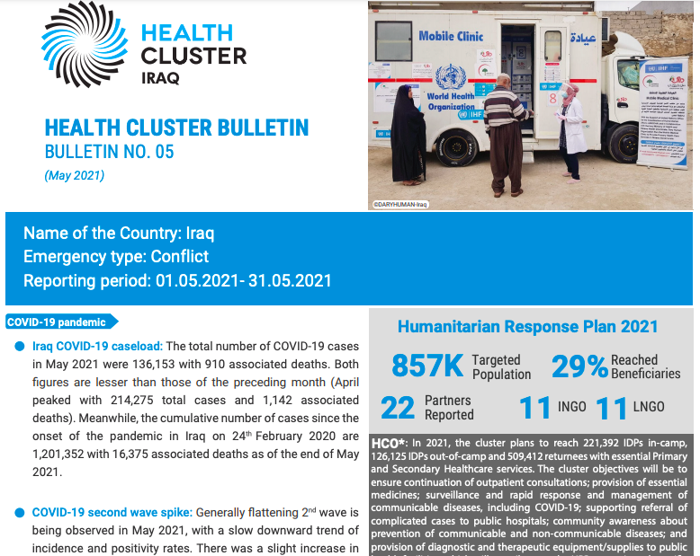 Iraq Health Cluster Bulletin, August 2021
