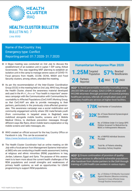 Iraq Health Cluster Bulletin, July 2020