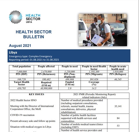 Libya Health Sector Bulletin, August 2021