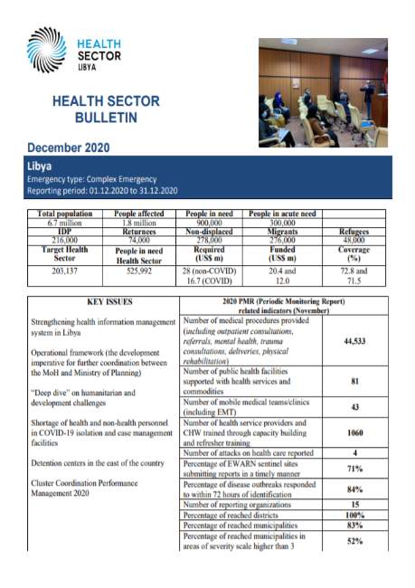 Libya Health Sector Bulletin, December 2020