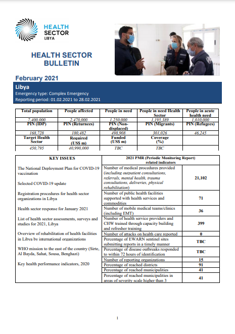 Libya Health Sector Bulletin, February 2021