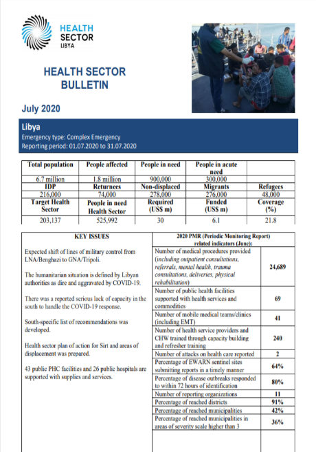 Libya Health Sector Bulletin, July 2020