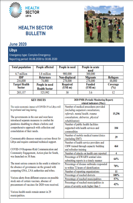 Libya Health Sector Bulletin, June 2020