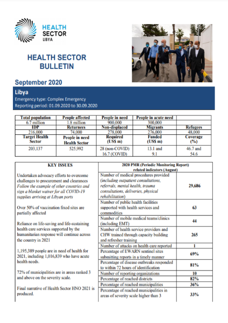 Libya Health Sector Bulletin, September 2020