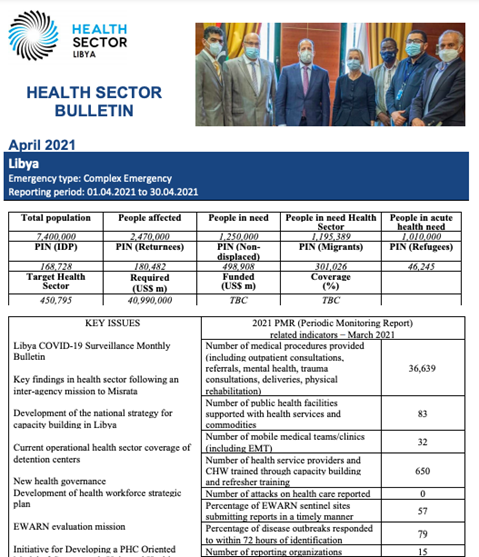 Libya Health Sector Bulletin, April 2021