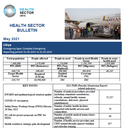 Libya Health Sector Bulletin, May 2021