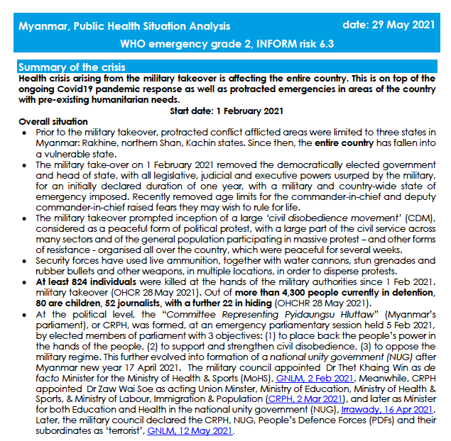 Myanmar, Public Health Situation Analysis, 29 May 2021