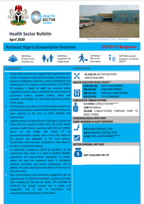 Nigeria Health Sector Bulletin, April 2020