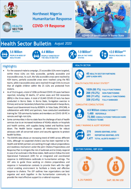 Nigeria Health Sector Bulletin, August 2020