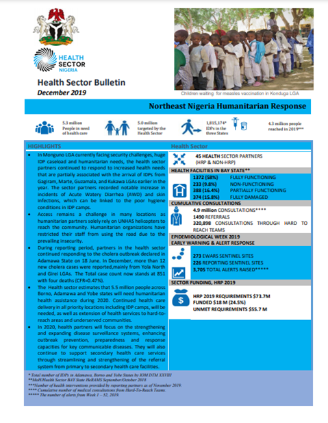 Nigeria Health Sector Bulletin, December 2019