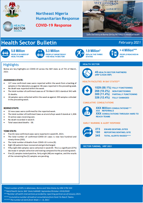 Nigeria Health Sector Bulletin, February 2021