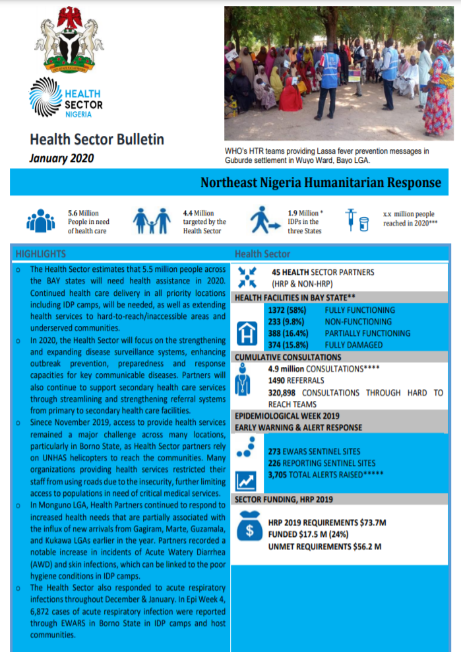 Nigeria Health Sector Bulletin, January 2020