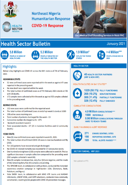 Nigeria Health Sector Bulletin, January 2021