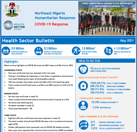 Nigeria Health Sector Bulletin, May 2021