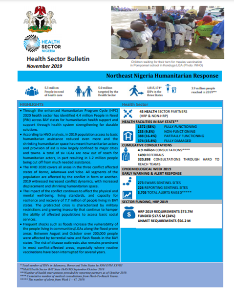 Nigeria Health Sector Bulletin, November 2019