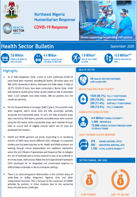 Nigeria Health Sector Bulletin, September 2020