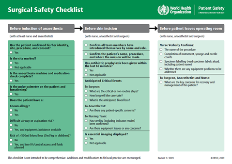 Surgical Safety Checklist
