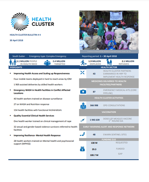 South Sudan Health Cluster Bulletin April 2018