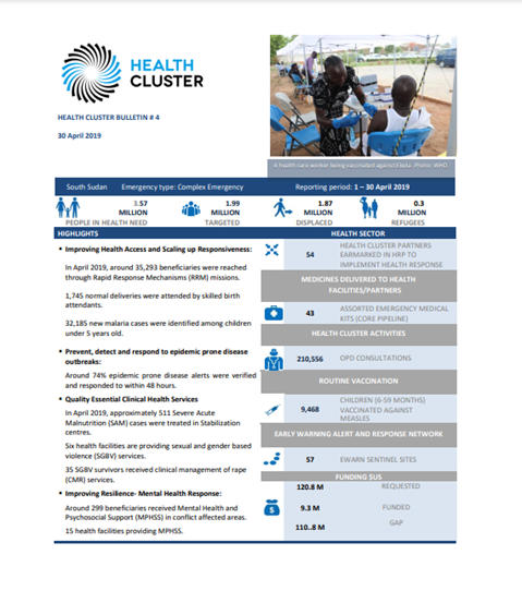 South Sudan Health Cluster Bulletin April 2019