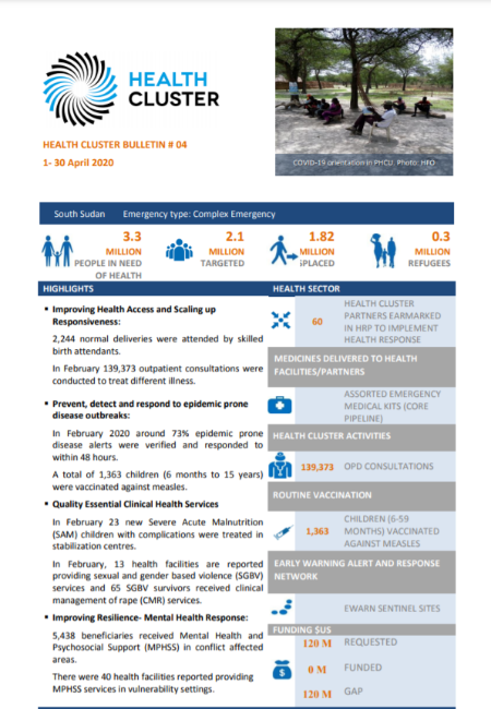 South Sudan Health Cluster Bulletin, April 2020