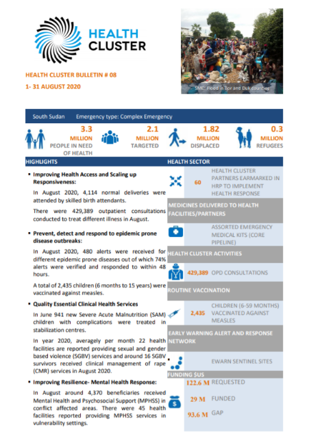 South Sudan Health Cluster Bulletin, August 2020