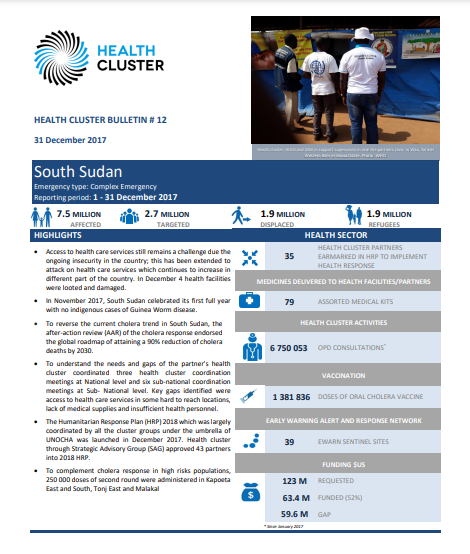 South Sudan Health Cluster Bulletin December 2017