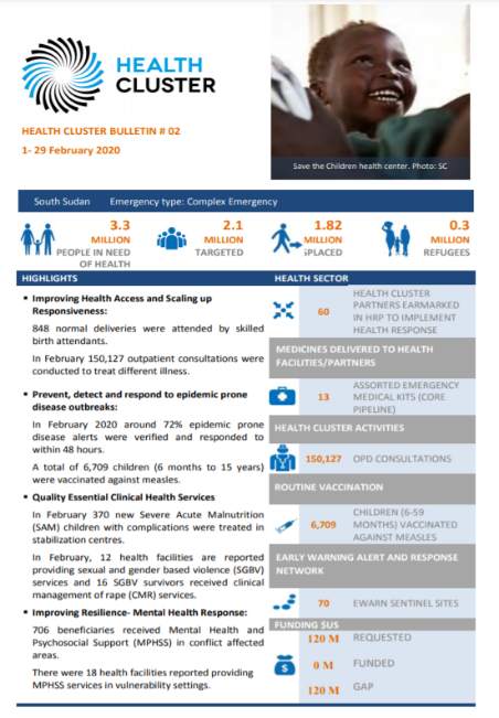South Sudan Health Cluster Bulletin, February 2020
