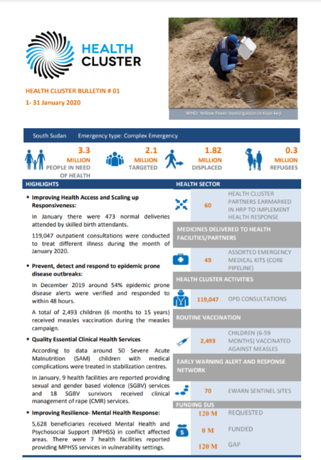 South Sudan Health Cluster Bulletin, January 2020